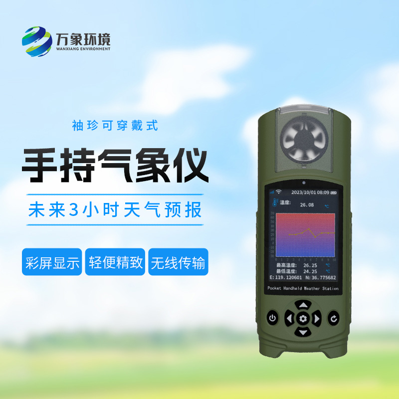 袖珍可穿戴手持氣象站對應急管理能做什么貢獻？