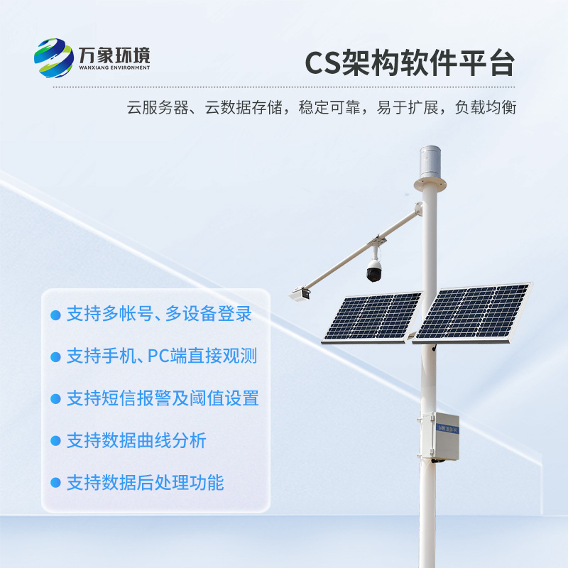 河道流量監測系統——三合一流量計+雨量監測站