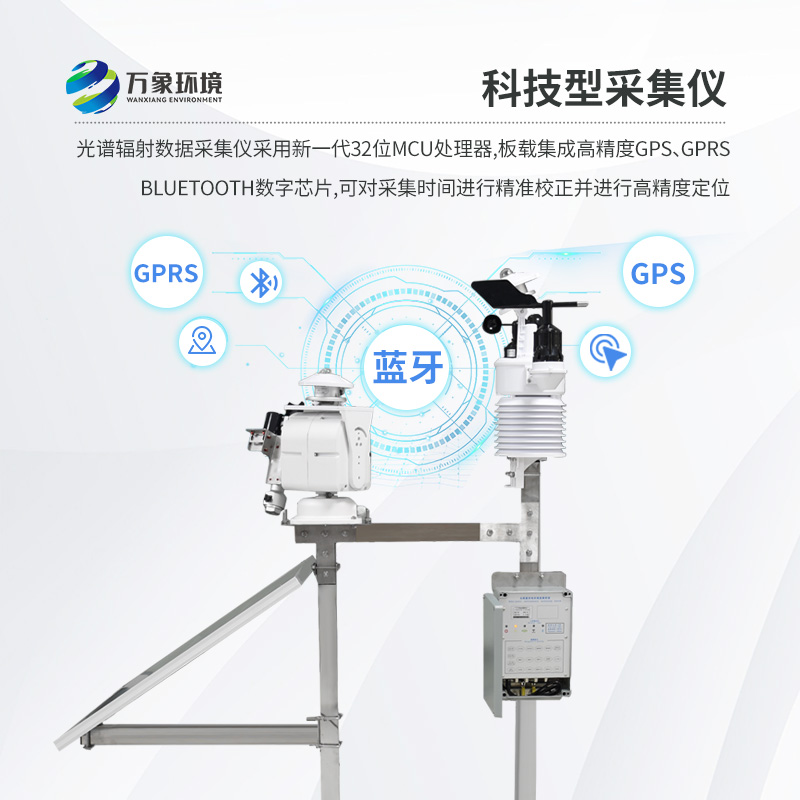 光伏電站環境監測系統對于光伏電廠有什么積極作用？